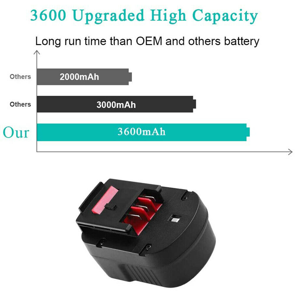 14.4V Battery for Black & Decker HPB14 HPD14K-2 Firestorm FS1400D-2 14.4V Battery for Black & Decker HPB14 HPD14K-2 Firestorm FS1400D-2